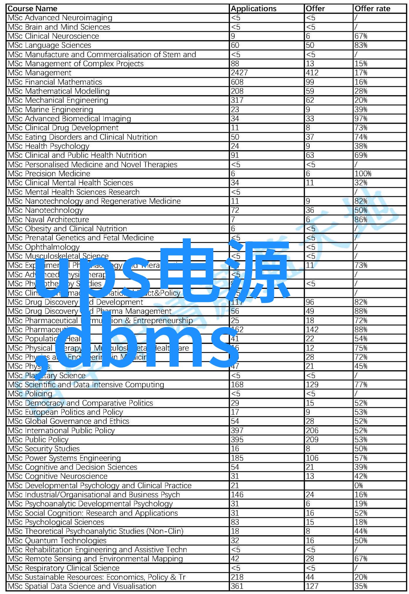 英特尔推面向工业系统的嵌入式虚拟化产品