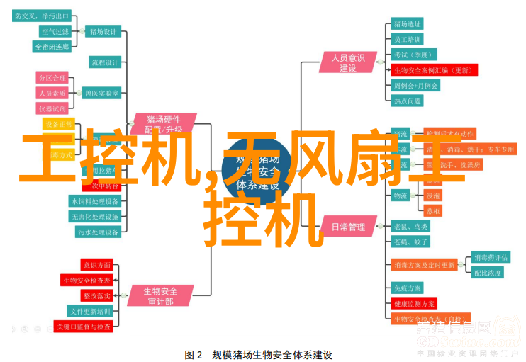 广电业者不热衷于投资3D节目