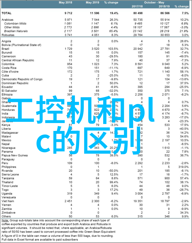 研祥新发布工业级2U 19寸上架型高端服务器EIS-2202