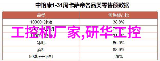 艾雷斯军品级计算机产品系列全线组合